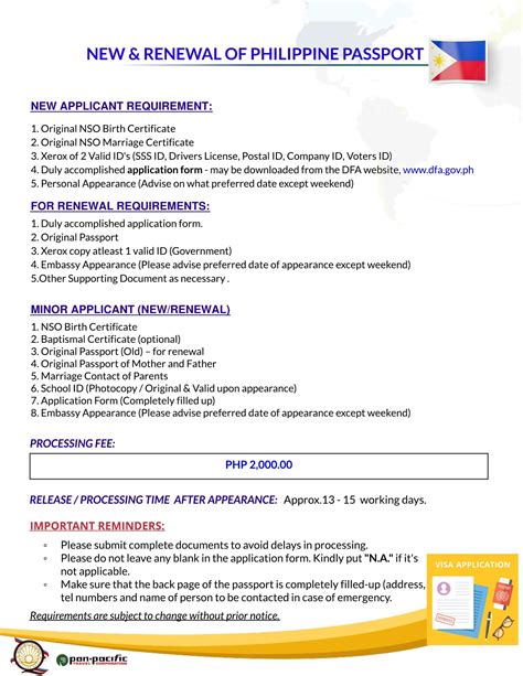 www passport gov ph renewal